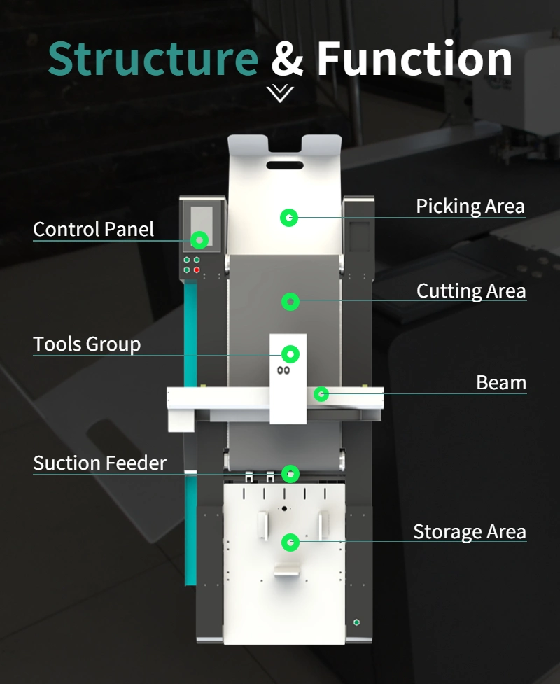 Factory Price Paper Cutter Flatbed Vinyl Letter Cutting Plotter